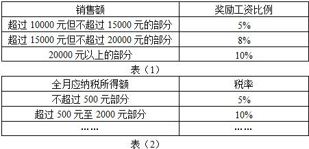 2024澳门天天开好彩大全,精细化策略定义探讨_特别版73.430