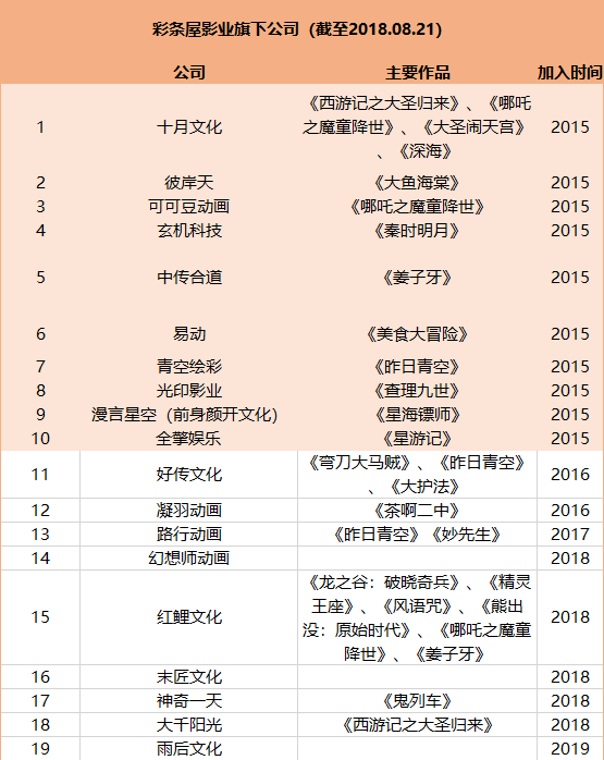 2024天天彩资料大全免费600,经济性执行方案剖析_潮流版3.739