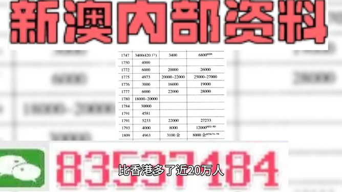 新澳门精准资料期期精准,实地评估说明_DX版49.519