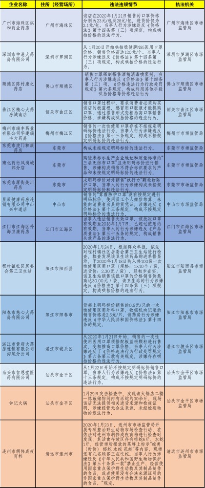 新澳2024正版资料免费公开,合理决策执行审查_AR版25.456