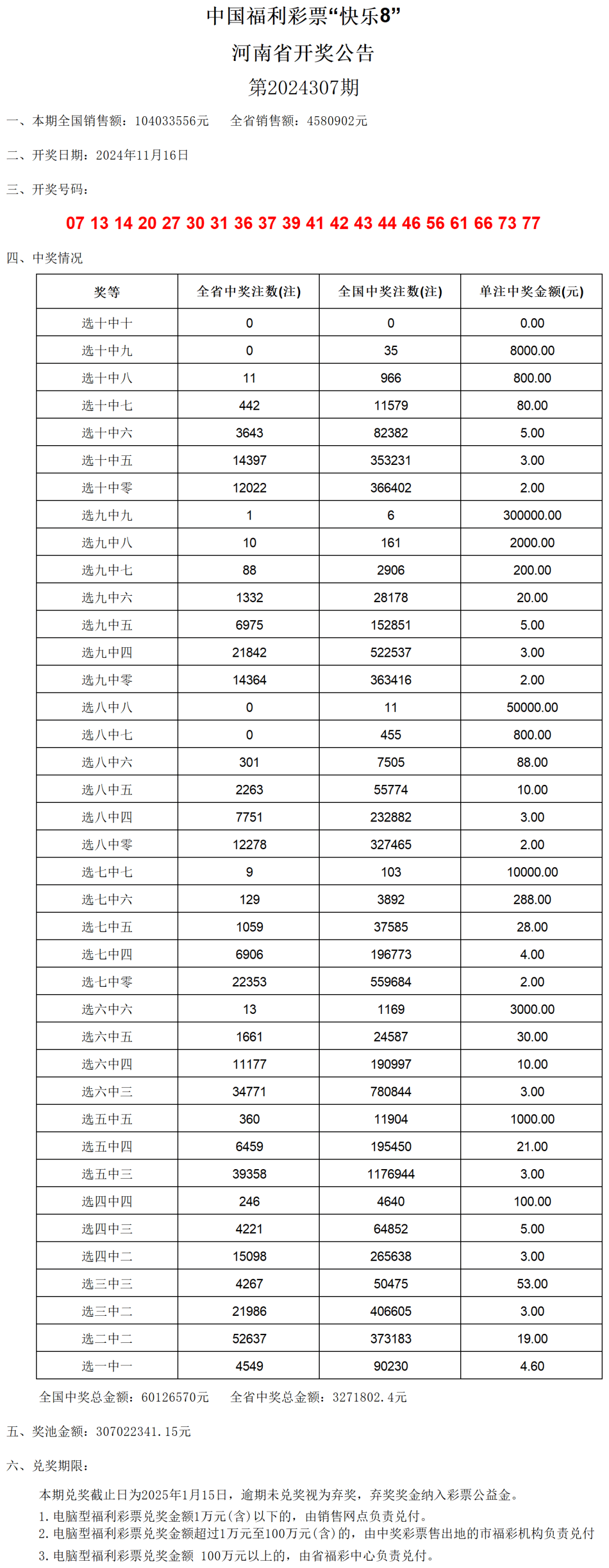 澳门六开奖结果2024开奖记录查询表,理论解答解析说明_Gold58.159