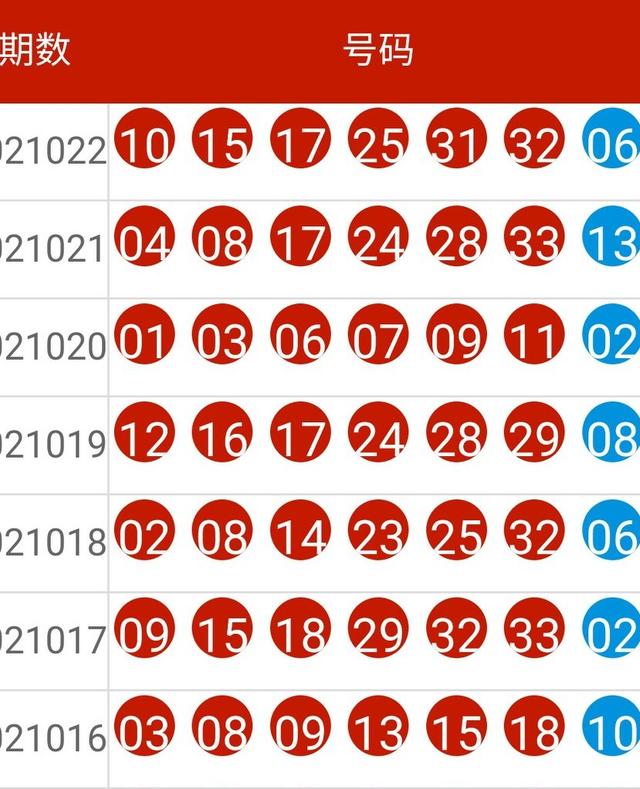 新澳六开彩开奖结果记录,深度解答解释定义_5DM55.734