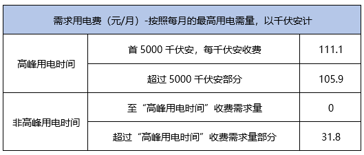 2023新澳门天天开好彩,重要性解释落实方法_标准版3.66