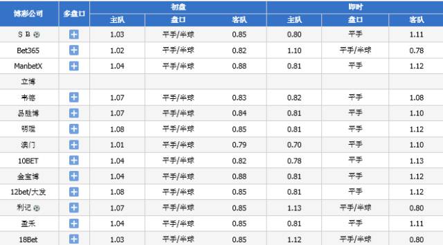 新澳今晚开什么号码,国产化作答解释落实_HD38.32.12