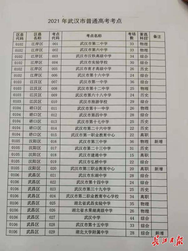 2024年12月10日 第16页