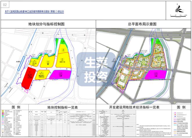 南山街道最新发展规划，塑造未来城市典范新篇章