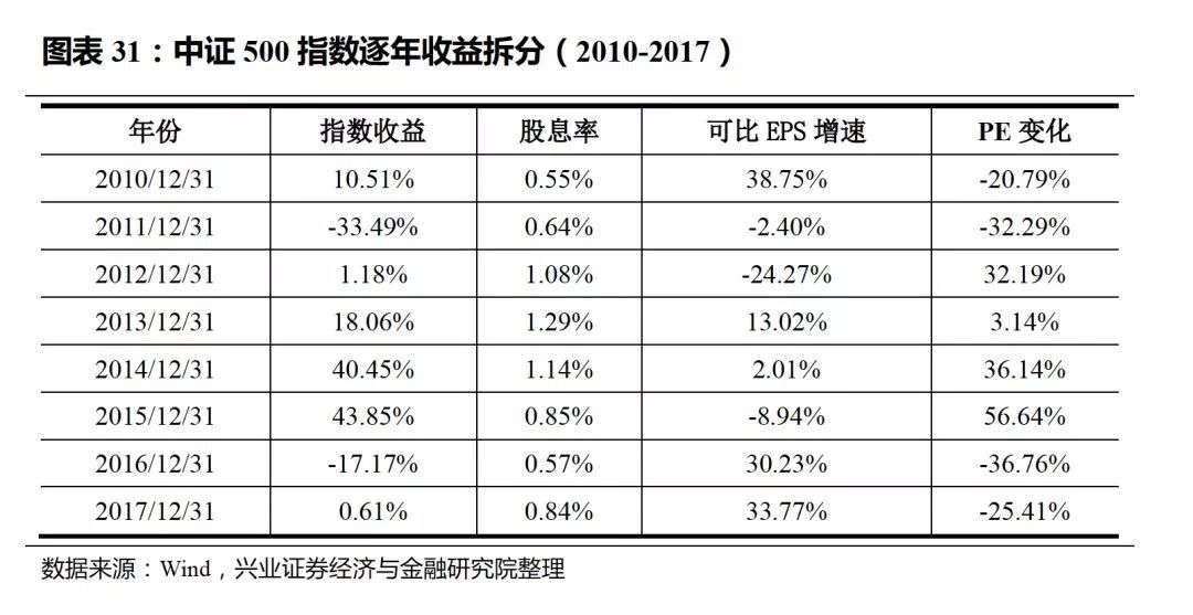 2024新奥历史开奖记录78期,收益解析说明_升级版12.761