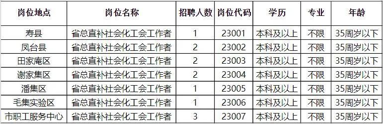 南县民政局最新招聘信息全面解析