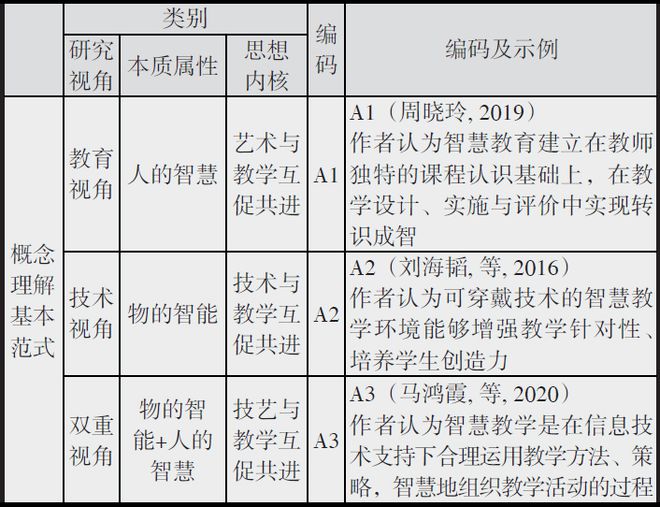 新澳门免费资大全查询,实践研究解释定义_Z36.24