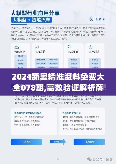 2024新奥资料免费公开,科学评估解析说明_Prestige30.711