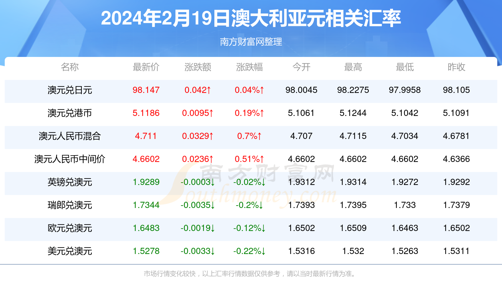 新澳2024年历史开奖记录查询结果,前沿解析评估_VR版51.776