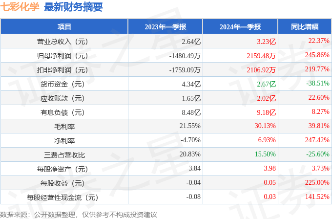 2024年新澳天天开彩最新资料,收益成语分析落实_苹果款24.679