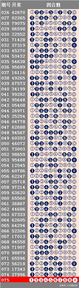 二四六天好彩944cc246天好资料,高度协调策略执行_手游版2.686