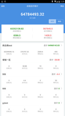 7777788888精准管家婆,有效解答解释落实_Hybrid85.242