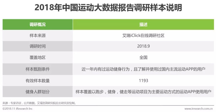 风中的思念 第3页