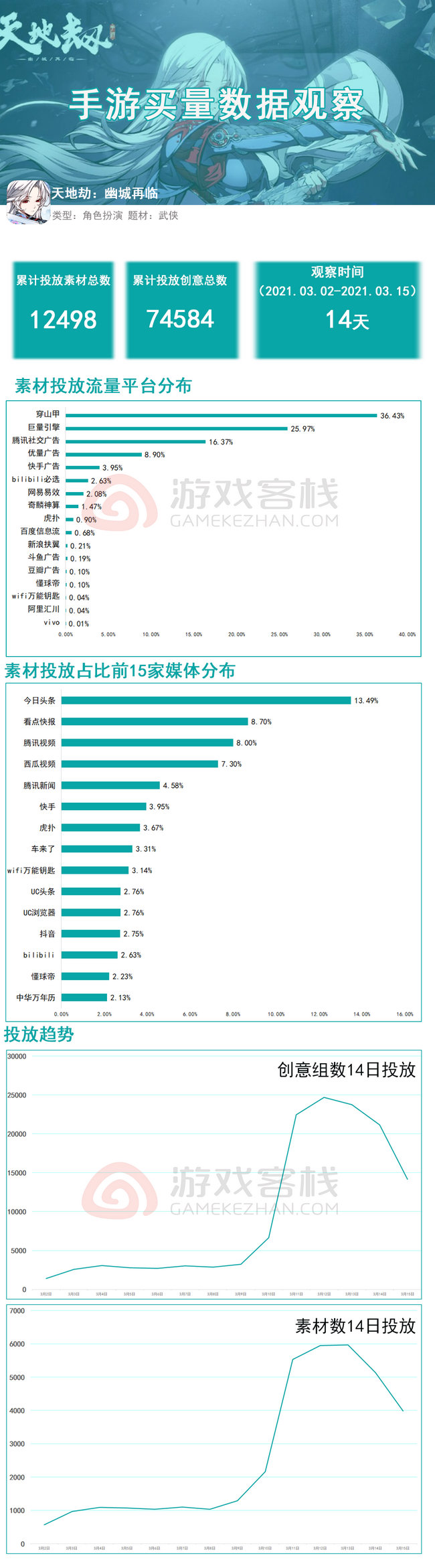 新澳大众网免费资料网,全面实施分析数据_标准版99.896