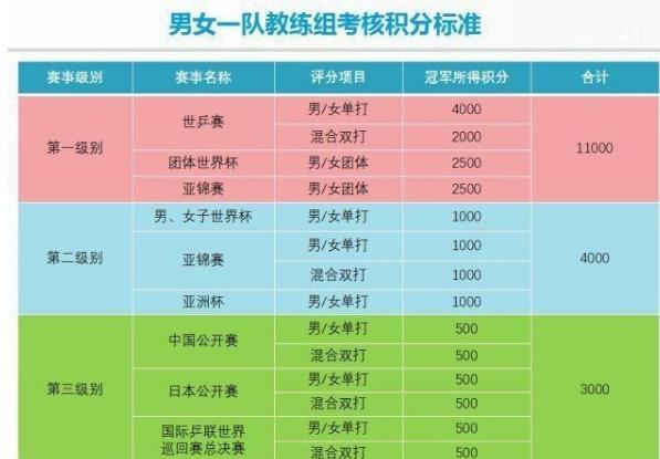 2024年澳门开奖结果,实地考察分析_理财版79.486