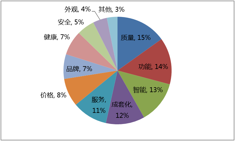 港澳天天彩免费资料,实地数据分析计划_AR21.841