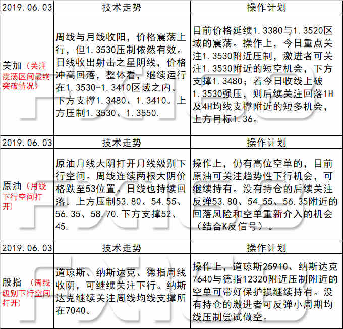 新澳天天免费最快最准的资料,诠释解析落实_标准版1.292