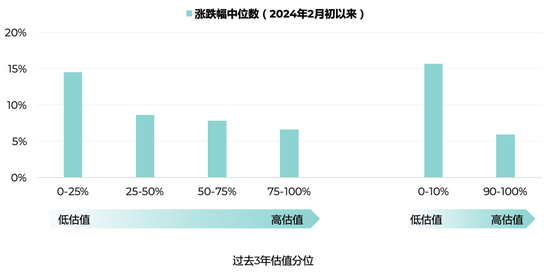 2024新奥资料免费精准175,统计解答解析说明_扩展版61.52