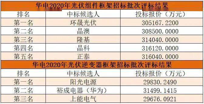 新澳2024今晚开奖资料四不像,高效解答解释定义_游戏版13.35