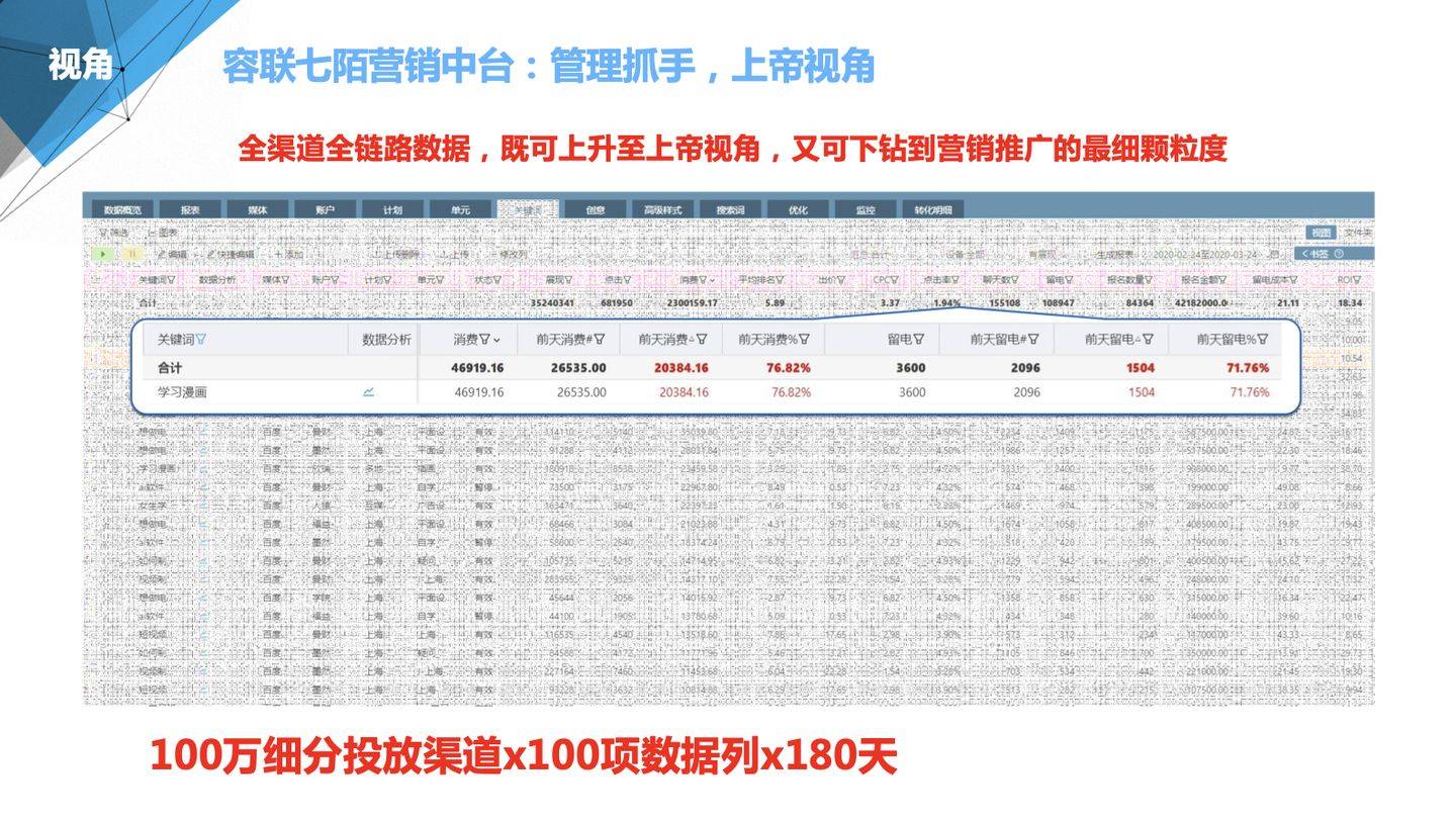 www,77778888,com,数据分析引导决策_FHD47.612