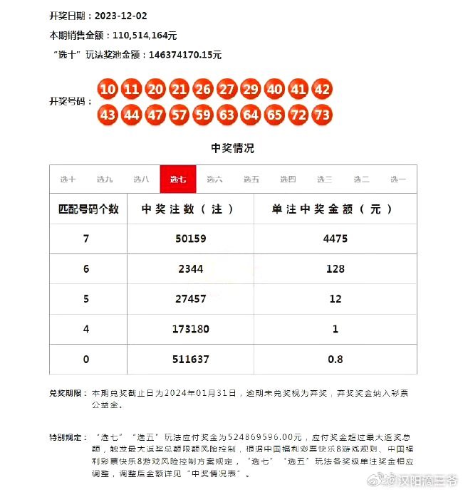 新澳门开奖结果+开奖号码,全面数据应用执行_豪华款48.856