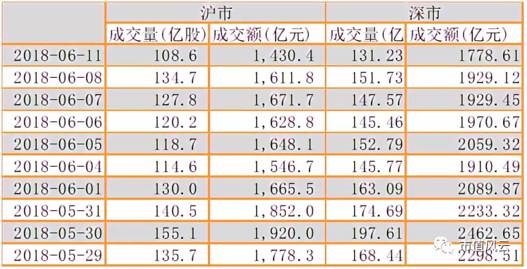 2024新澳门天天开奖免费资料,最新热门解答落实_轻量版2.282