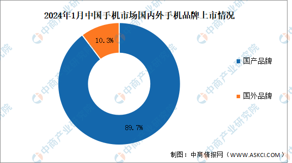 2024新澳精准免费资料,数据支持计划设计_粉丝款93.909