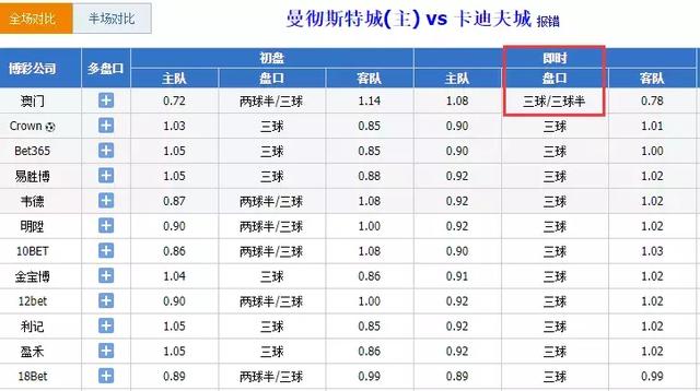 2024年新澳门今晚开奖号码是什么,专业评估解析_豪华版28.650