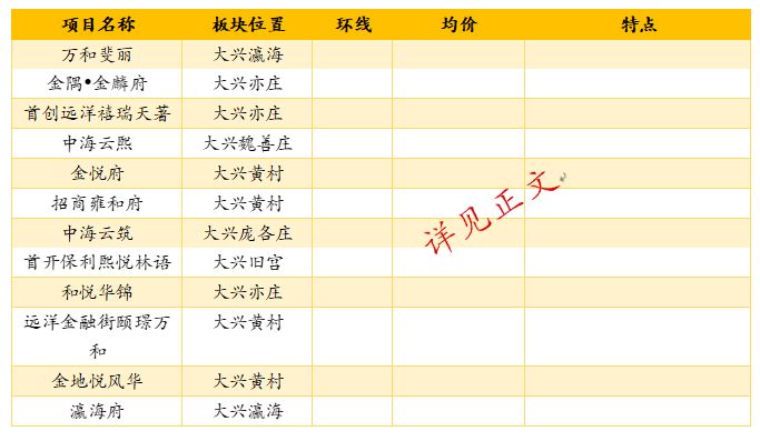 澳门一码一肖100准吗,最新答案解析说明_Premium83.600