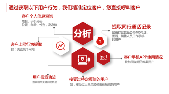 精准一肖100%准确精准的含义,数据支持设计_5DM71.77