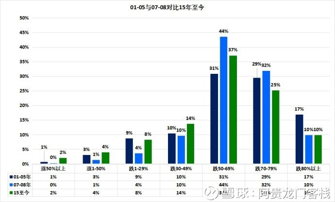 2024澳门资料龙门客栈,完善的执行机制解析_3K29.106