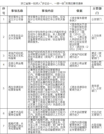 新澳门一码一肖一特一中,实地数据分析计划_复刻款27.472