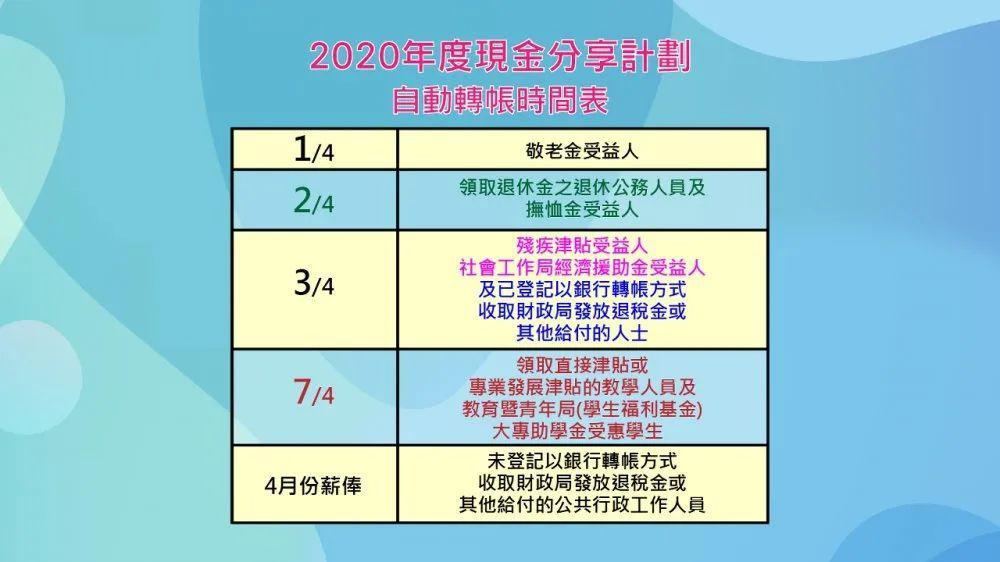 4949澳门特马今晚开奖53期,广泛的解释落实支持计划_户外版97.269