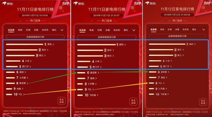 二四六香港资料期期准的保障和优势,最新答案解释落实_增强版8.317