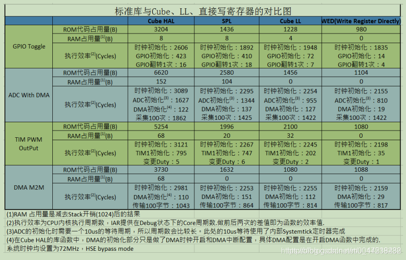 014967cσm查询,澳彩资料,状况评估解析说明_增强版30.876