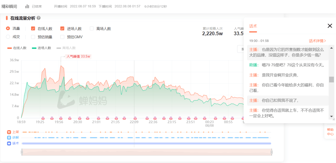 新澳门今晚开奖结果查询表,多样化策略执行_Holo82.420