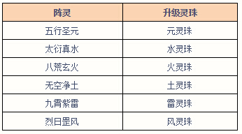 月光之子 第3页