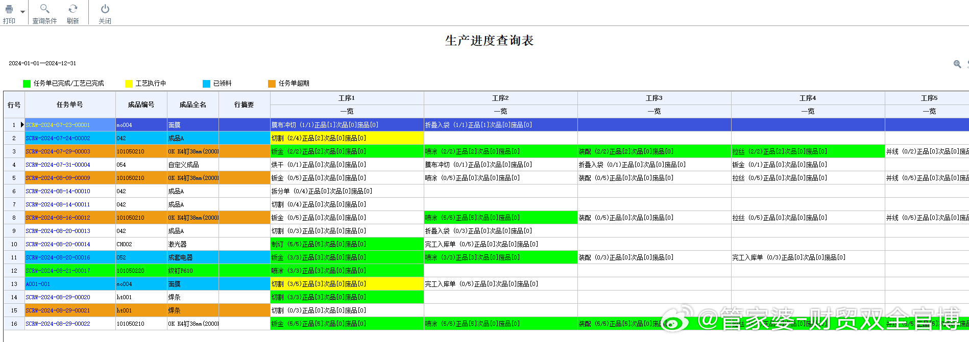 管家婆必出一肖一码一中,精细化执行计划_Superior36.461