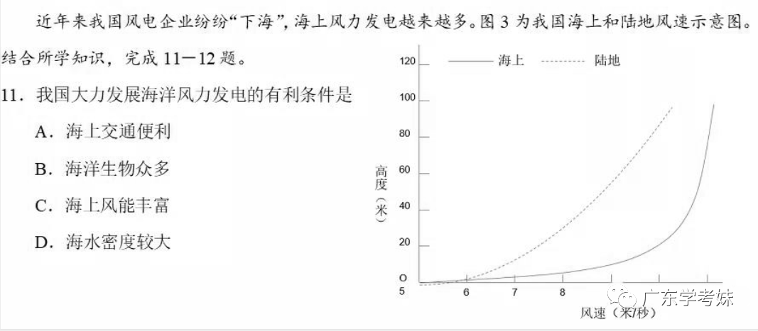 最准一码一肖100%噢,专家解答解释定义_HarmonyOS37.715