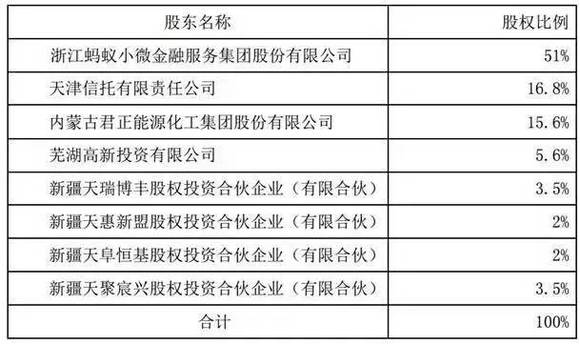 新澳门开奖结果2024开奖记录查询,最新核心解答定义_YE版15.154