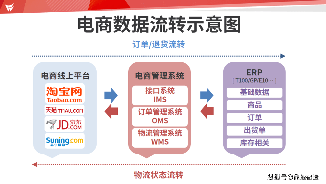 新奥精准资料免费提供630期,仿真实现方案_8K64.918