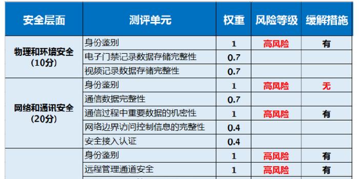 香港码的全部免费的资料,最新核心解答落实_增强版8.317