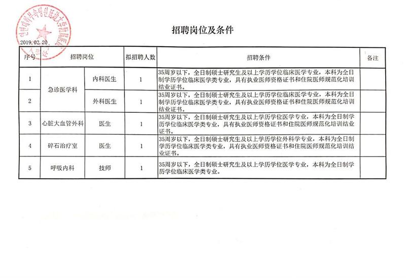 加格达奇区科技局最新招聘信息及职业机会探讨