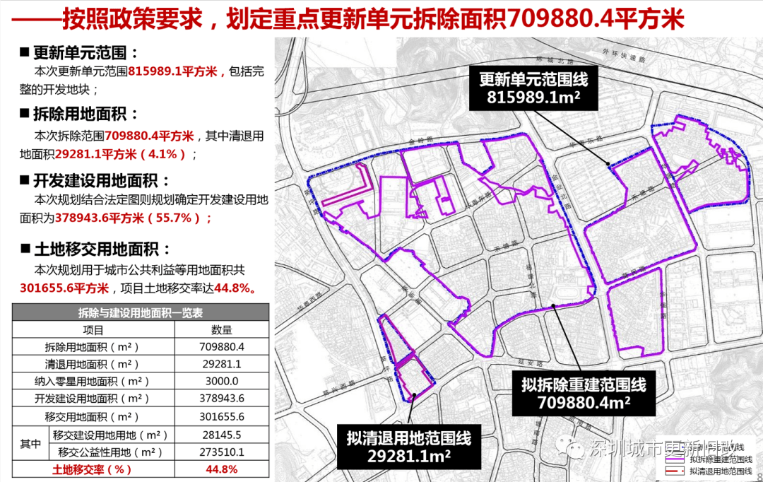 定南县市场监督管理局未来发展规划展望