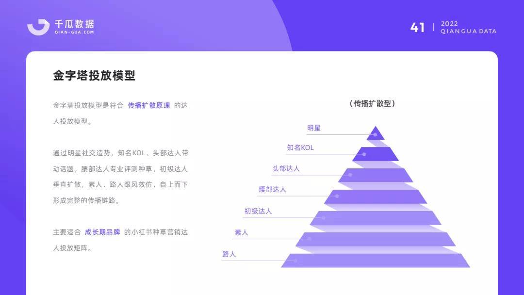 118免费正版资料大全,深层数据策略设计_优选版54.818