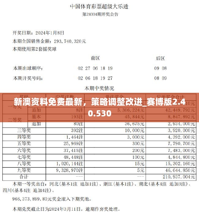 新澳资料免费,科学评估解析_入门版98.859