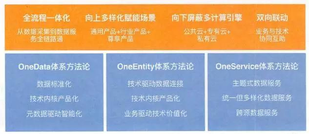 4949开奖免费资料澳门,机构预测解释落实方法_户外版14.127