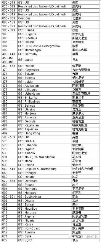 2024年新澳开奖结果查询,准确资料解释落实_粉丝版335.372